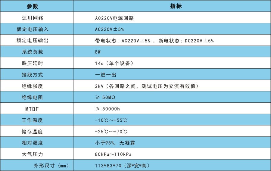 RKP100技術指標.jpg