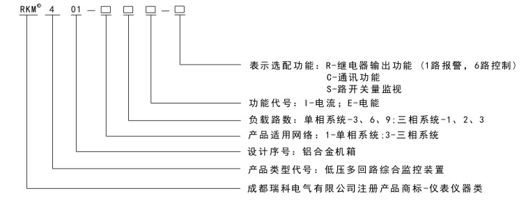 RKM400命名規則.jpg