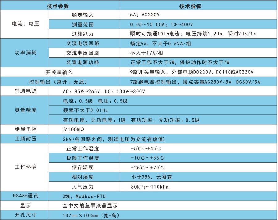 RKM400技術指標.jpg