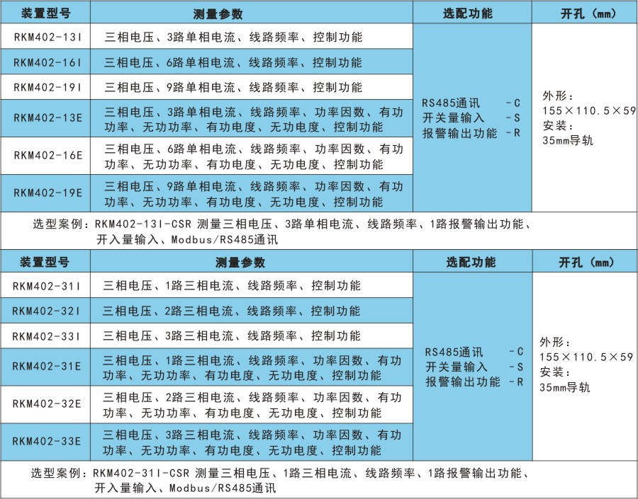 RKM402產品選型.jpg