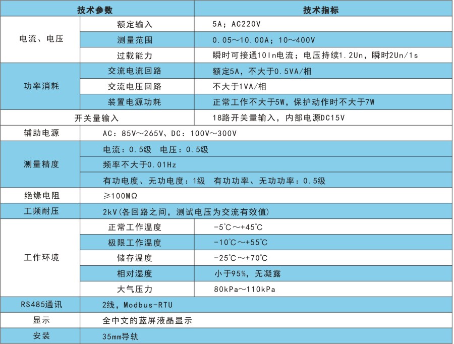 RKM402技術指標.jpg