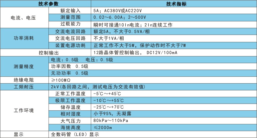 RKM503技術指標.jpg