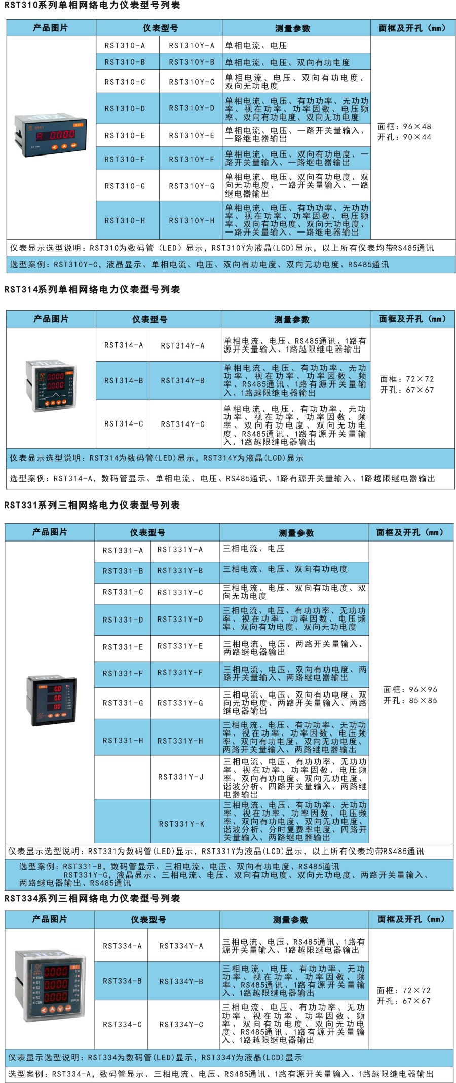 RST300產品選型.jpg