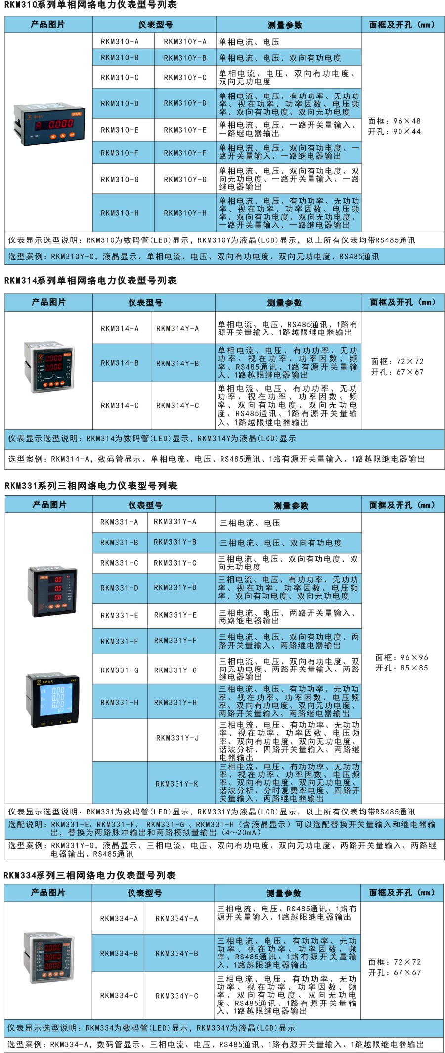 RKM300產品選型.jpg