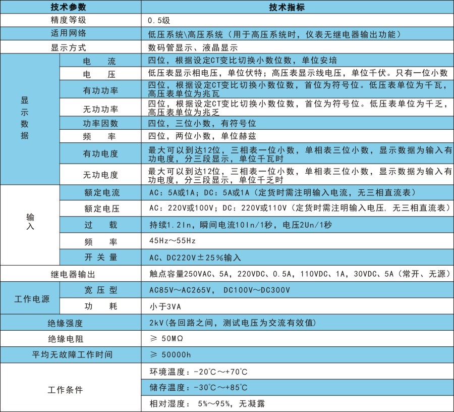 RKM300技術指標.jpg