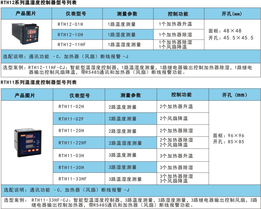 RTH1產(chǎn)品選型.jpg