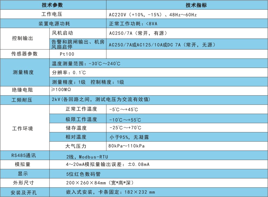 BWD-3K0技術指標.jpg