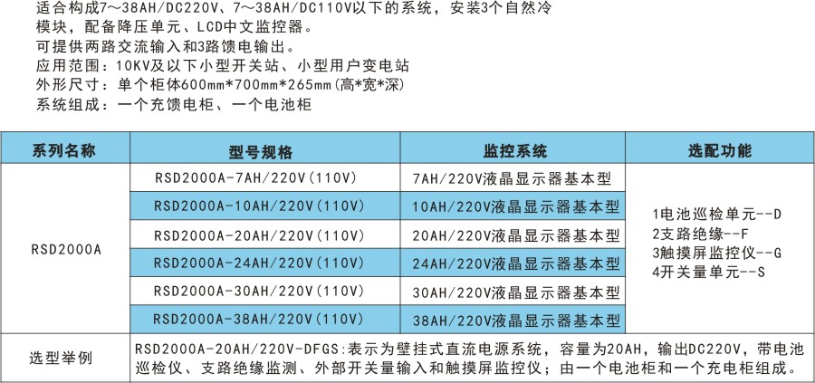 RSD2000A產品選型.jpg