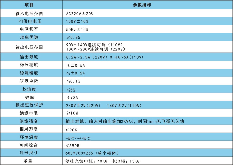 RSD2000A技術指標.jpg