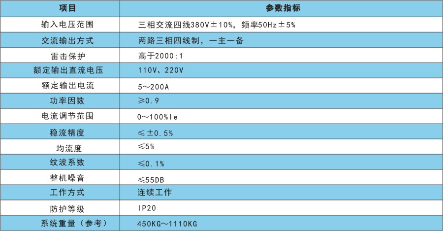 RSD2000C技術指標.jpg