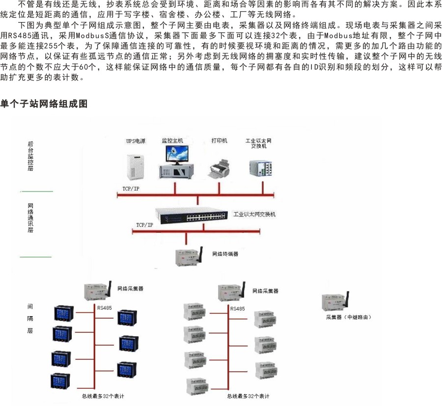 應用方案.jpg